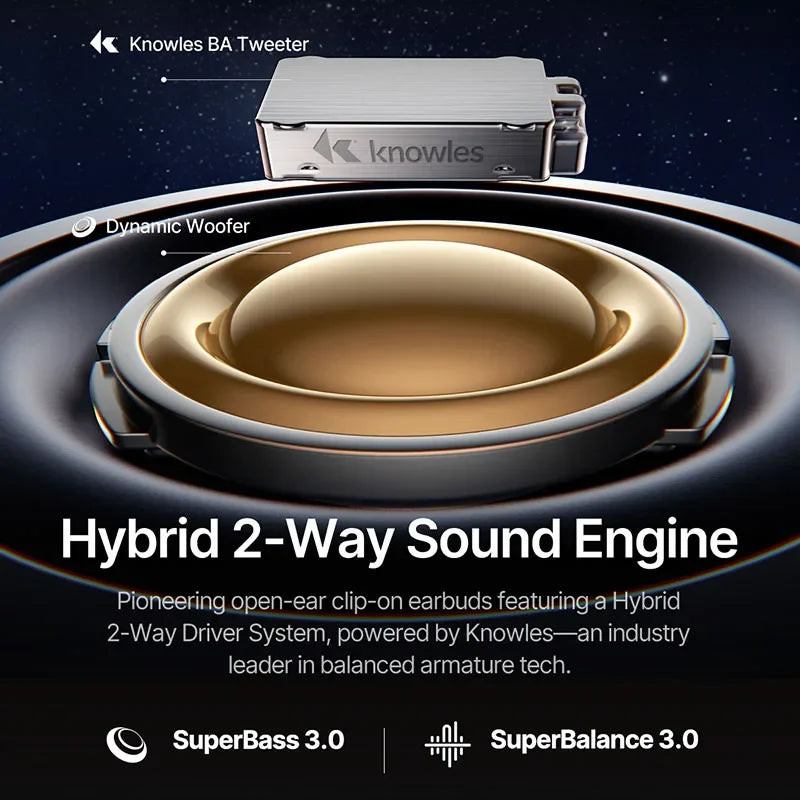 Baseus Inspire XC1 Ear Clip Wireless Earbuds Bluetooth 6.1 Hi-Res Open Earphones earrings 4-Mics Clip on ear buds Sound by Bose